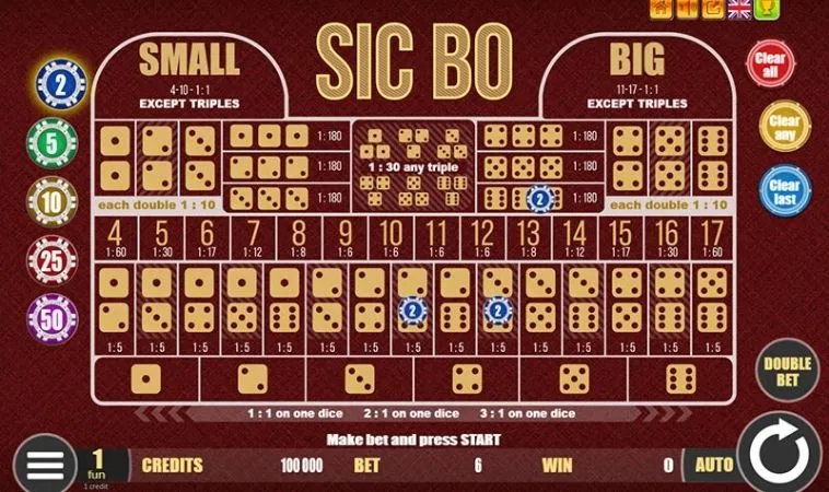 Các cửa cược trong game SicBo tại nhà cái Gi8