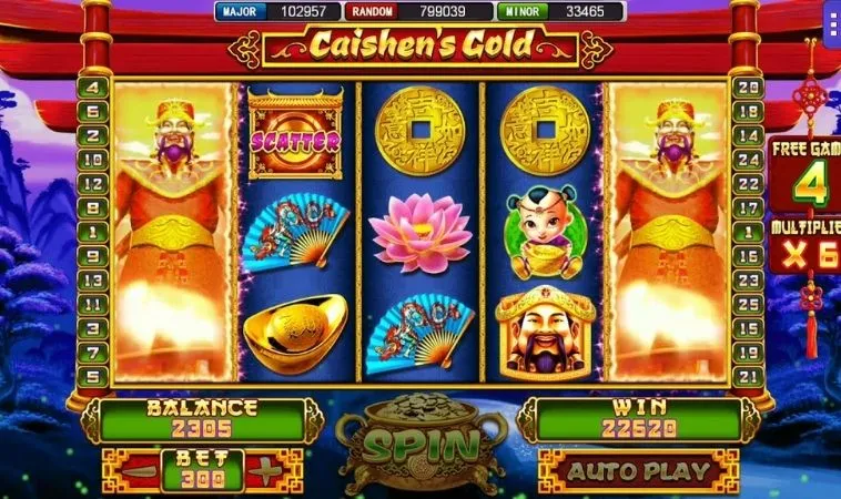 Các biểu tượng trong game Nổ Hũ Thần Tài tại Gi8
